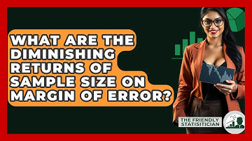 What Are The Diminishing Returns Of Sample Size On Margin Of Error? - The Friendly Statistician