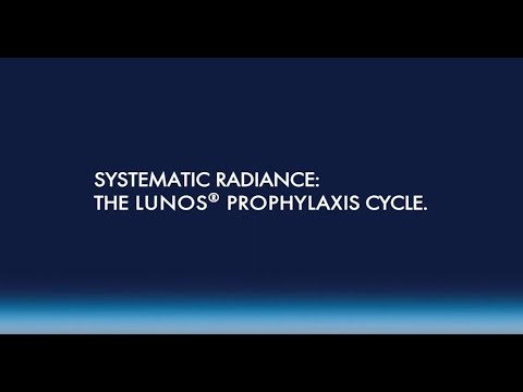 Systematic radiance – The Lunos®  prophylaxis cycle