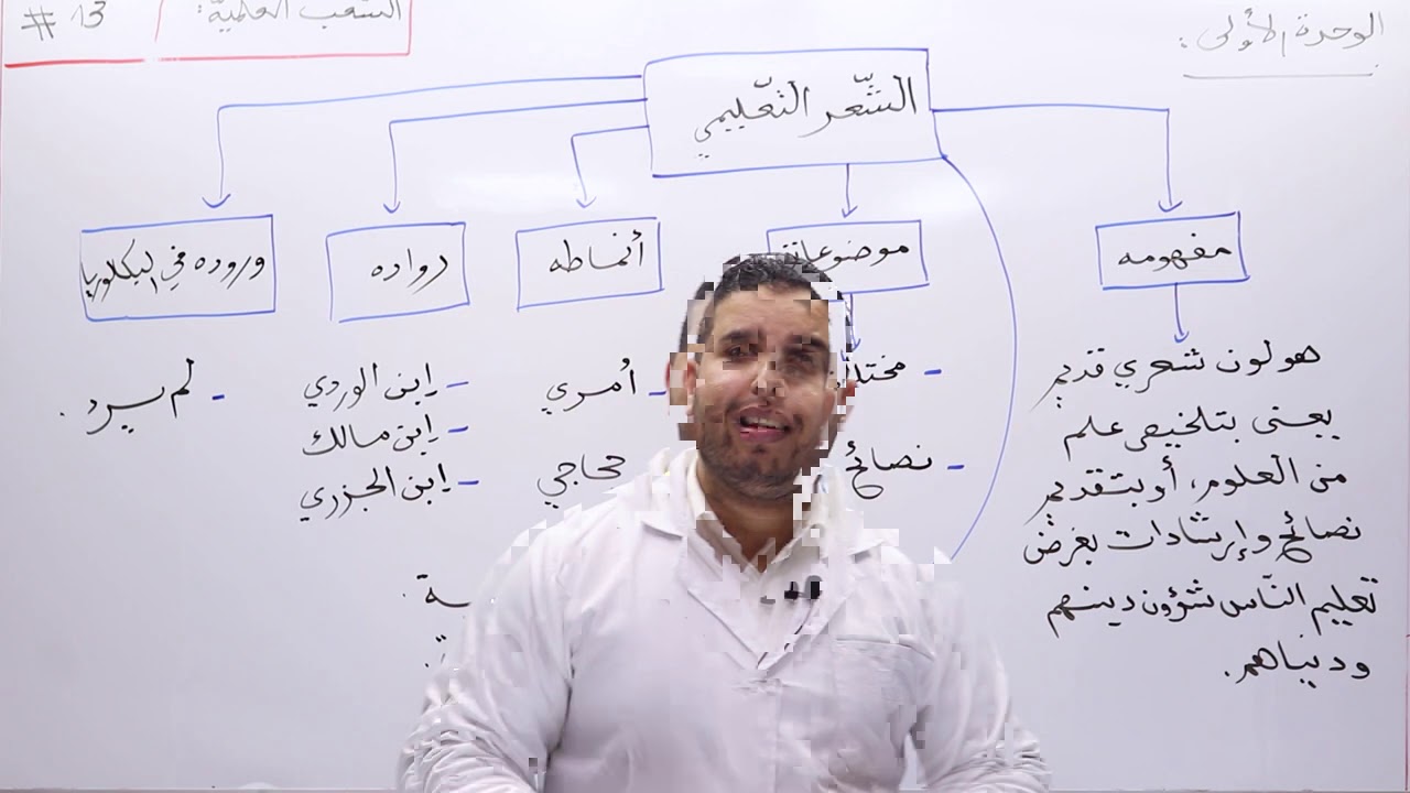 13#_الادب العربي - الشعب العلمية (الوحدة 01)_الشعر التعليمي