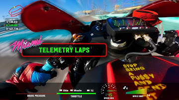 Homestead-Speddway Motorcycle Racing Qualifying Telemetry data LAPS