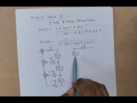 IIR Filter structure || Direct Form II || - YouTube