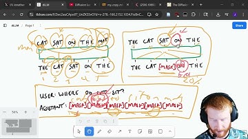 The Diffusion Duality (Paper reading + discussion)
