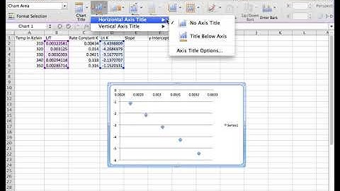 Using Excel to graph