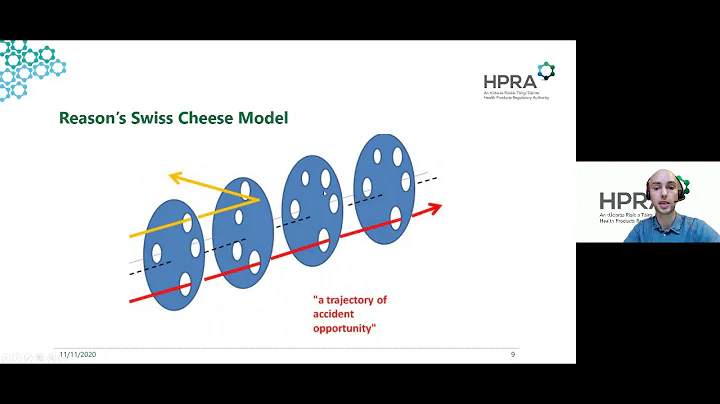 MDR/IVDR — Economic operator obligations, Eudamed and national registration requirements