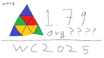 Pyraminx Official 1.79 PR Average (WR48) | Rubik