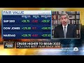 Mohamed El-Erian: The Federal Reserve is playing massive catch-up