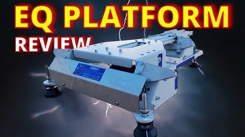 Strong EQ PLATFORM Geoptik Eartha Full Review