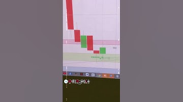 BINARY TRADER Link in bio  #tradingindicator #binarytrading #technicalanalysis #trading #shortvideo