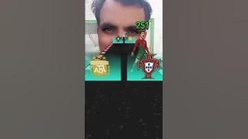 Ronaldo vs Messi IQ results gameplay #game #iqtest #braintest #mrresolve #shorts #short #funny