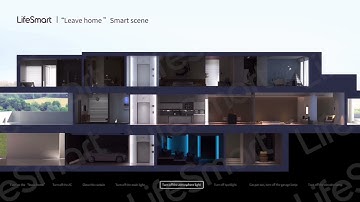 LifeSmart－Digital Sand Table