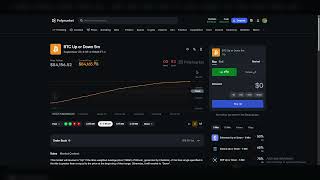 The Only Polymarket Strategy YOU Need to WIN | Effortless Profit