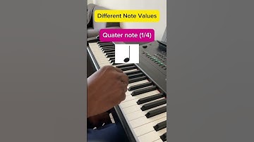 Different Note Values #piano #musictheory #notevalue #bpm