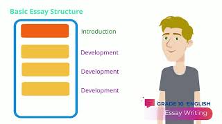 English Language - Grade 10: Essay Writing