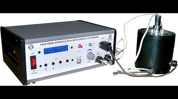 4 probe system virtual lab