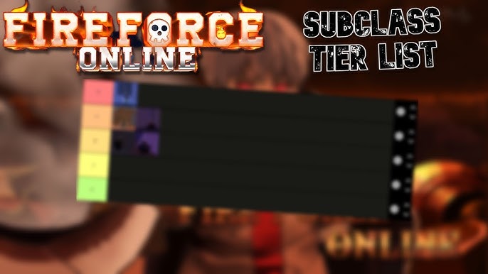 Fire Force Online Ability Tier List (October 2023) 