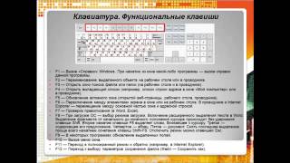 Урок 3. Аппаратное обеспечение компьютера. Урок 3. Аппаратное обеспечение компьютера.