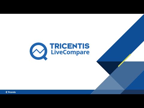 Tricentis LiveCompare 4.2 - Continuous Impact Analysis
