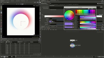 Circular Color Gradients – Houdini Tutorial