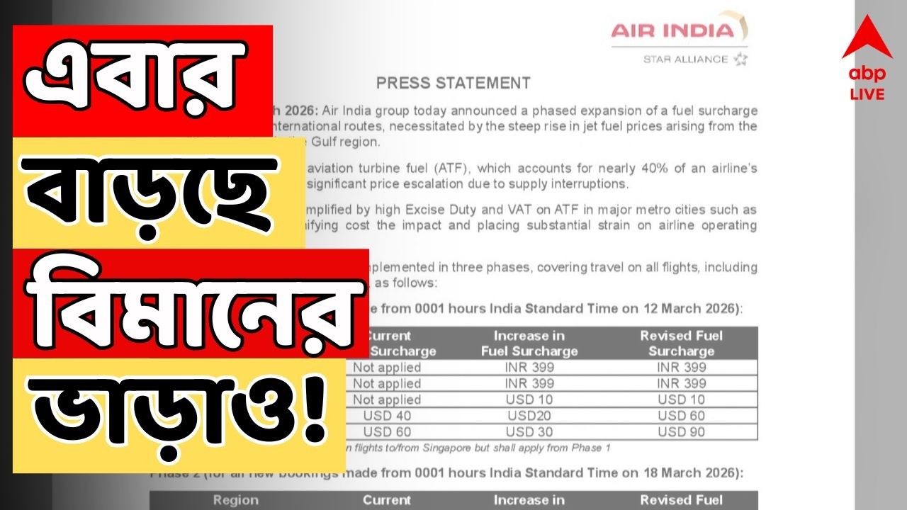 Flight Ticket Price Hike LIVE : পশ্চিম এশিয়ায় যুদ্ধের জেরে জ্বালানি সঙ্কট। এবার বাড়ছে বিমান ভাড়াও!