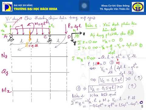 Video 3: các bước vẽ biểu đồ nội lực
