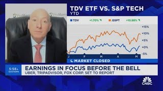 Earnings growth isn't justifying current valuations, says Simeon Hyman