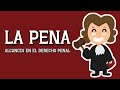 LA PENA: Concepto/Clases/Teorías de la pena