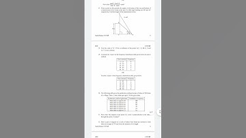 sslc (10th) model question paper of 2020-2021