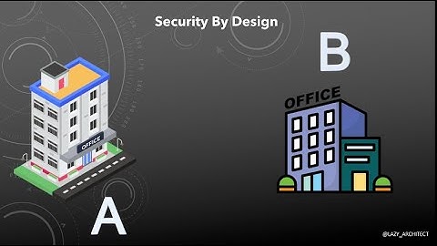 Security By Design