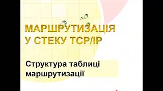 “Сучасні комп’ютерні технології”, лекція 21.11.2023