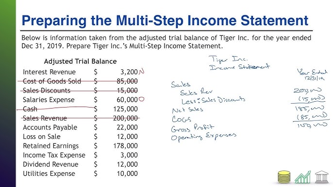 Single-Step vs Multi-Step Income Statement: Key Differences for Small  Business Accounting