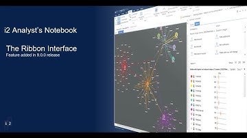i2 Analyst