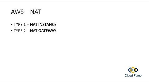 AWS NAT Instance & Gateway