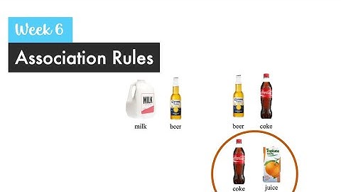 6. Association Rules