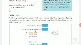 Ch 7 looping structure(1)