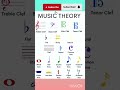 Music Theory #Definition for all in keyboard #easy #entertainment #learning in #english #meaning