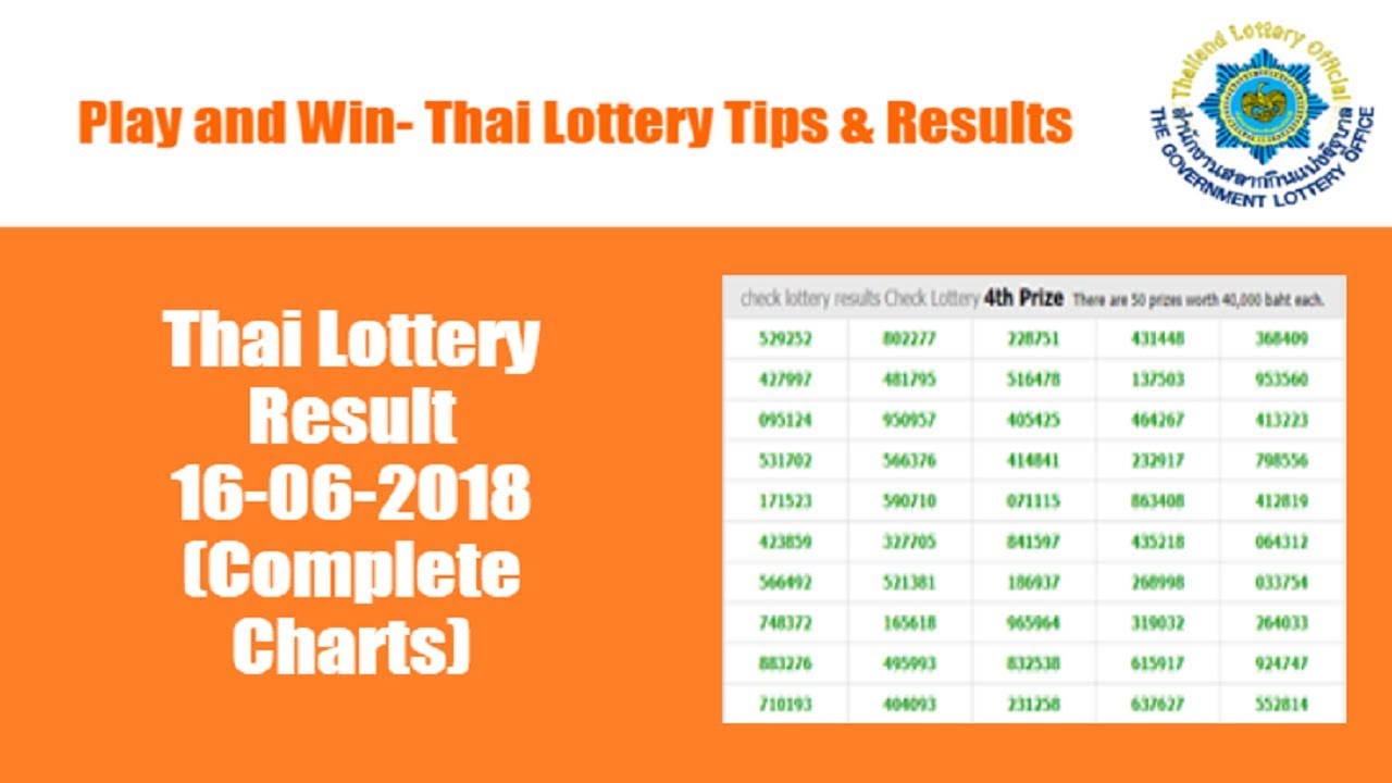 thai lottery result 16 06 2018 complete charts youtube thai lottery result chart 2018