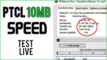 PTCL 10MB PACKAGE SPEED TEST