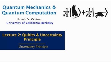L2.4 Uncertainty Principle (Quantum mechanics and Computation)