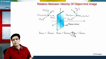 Relatie tussen snelheid van object en beeld | B. M. Sharma | Crack JEE 2026 | Optica