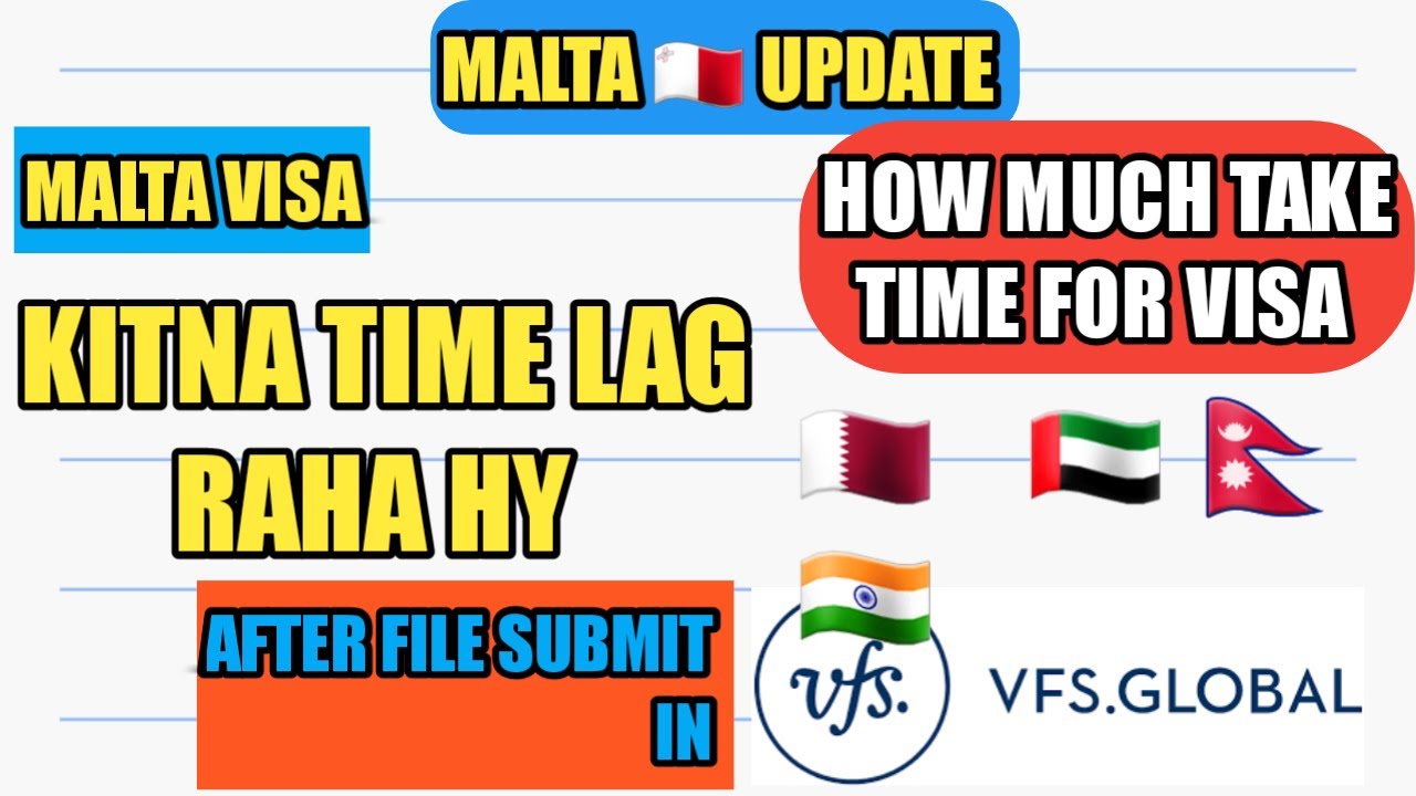 Malta New Update How Much Taking Time In Vfs After Submit Documents