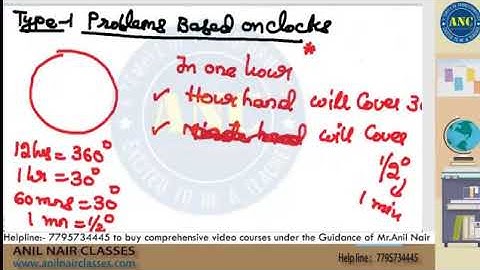 Conceptual Learning of Clocks