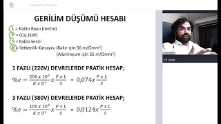 Elektri̇k Proje Tasarimi Başlikli Webinar Düzenlendi̇