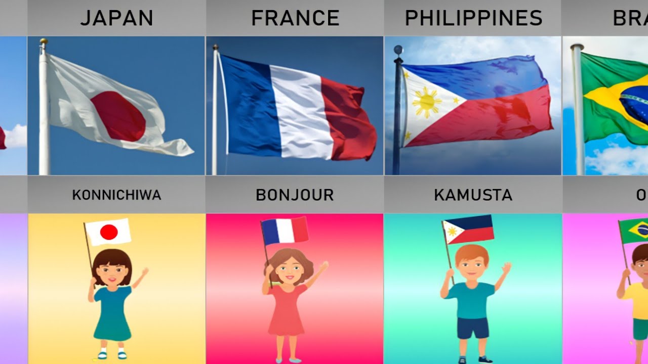How To Say Hello From Different Countries - YouTube