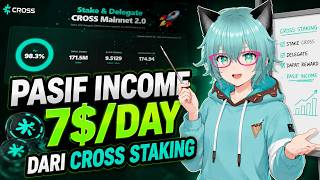 CROSS Staking Dijelasin Lengkap! Cara Hitung APR dan Maksimalkan Profit