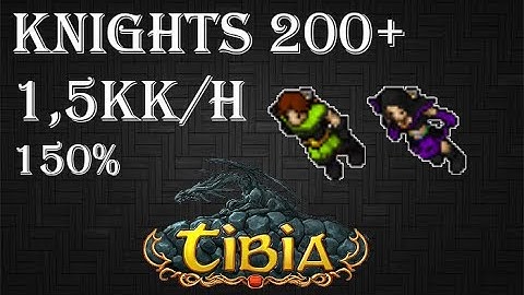 Tibia | Glooth Bandits (South) | Knights 200+ | 1,5kk/h (150%) | 50 Charms