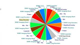 Christmas Formatting with Music 1 screenshot 1