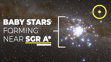 Baby Stars Forming Near Sagittarius A* Black Hole