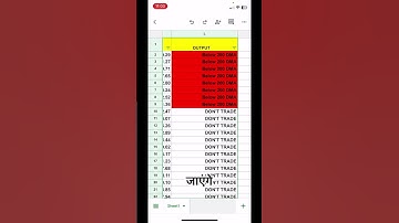 Swing Trading Stock Screener in Google Sheet #stockmarket
