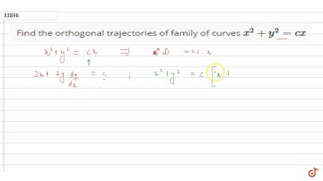 Find the orthogonal trajectories of family of curves `x^2+y^2=c x`
