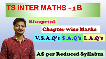 TS Inter Math